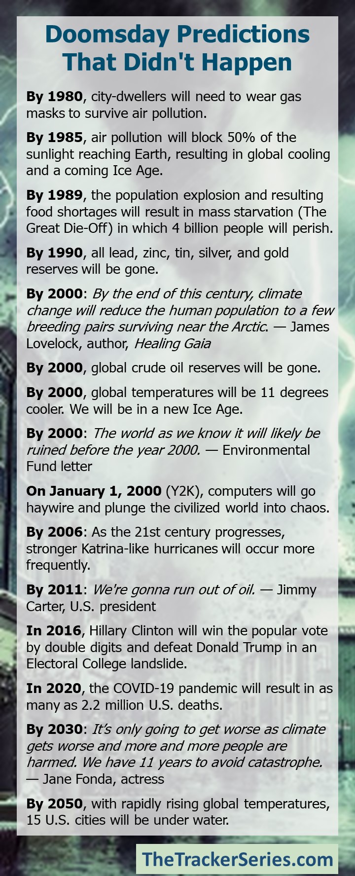 Doomsday Predictions that did not come true